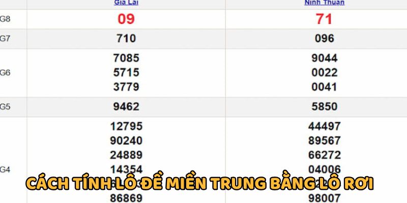 Cách tính lô đề Miền Trung bằng lô rơi