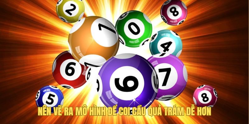 Nên vẽ ra mô hình để xác định chính xác hơn